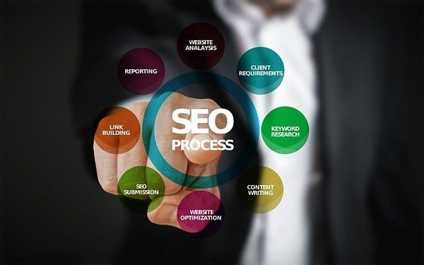 Pourquoi faut-il engager un consultant freelance SEO pas cher pour votre boutique en ligne ?